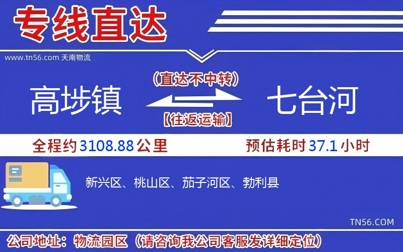 高埗鎮(zhèn)到七臺(tái)河物流公司 高埗鎮(zhèn)到七臺(tái)河物流公司